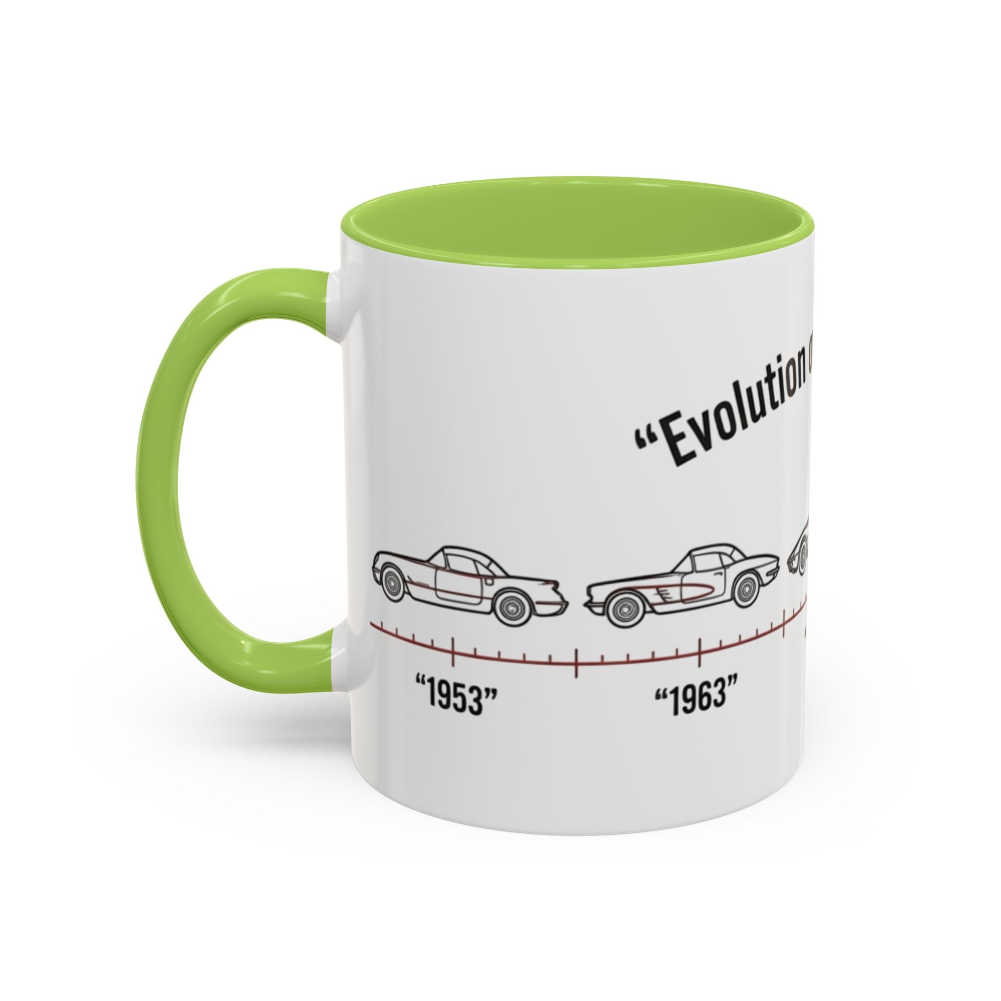 Corvette Evolution Coffee Mug – Timeline of Corvette Models (11/15oz)