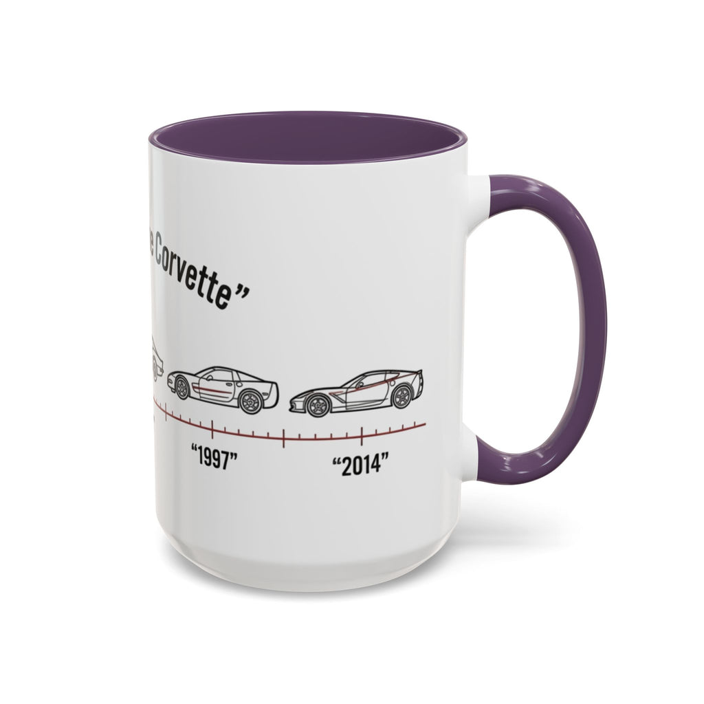 Corvette Evolution Coffee Mug – Timeline of Corvette Models (11/15oz)