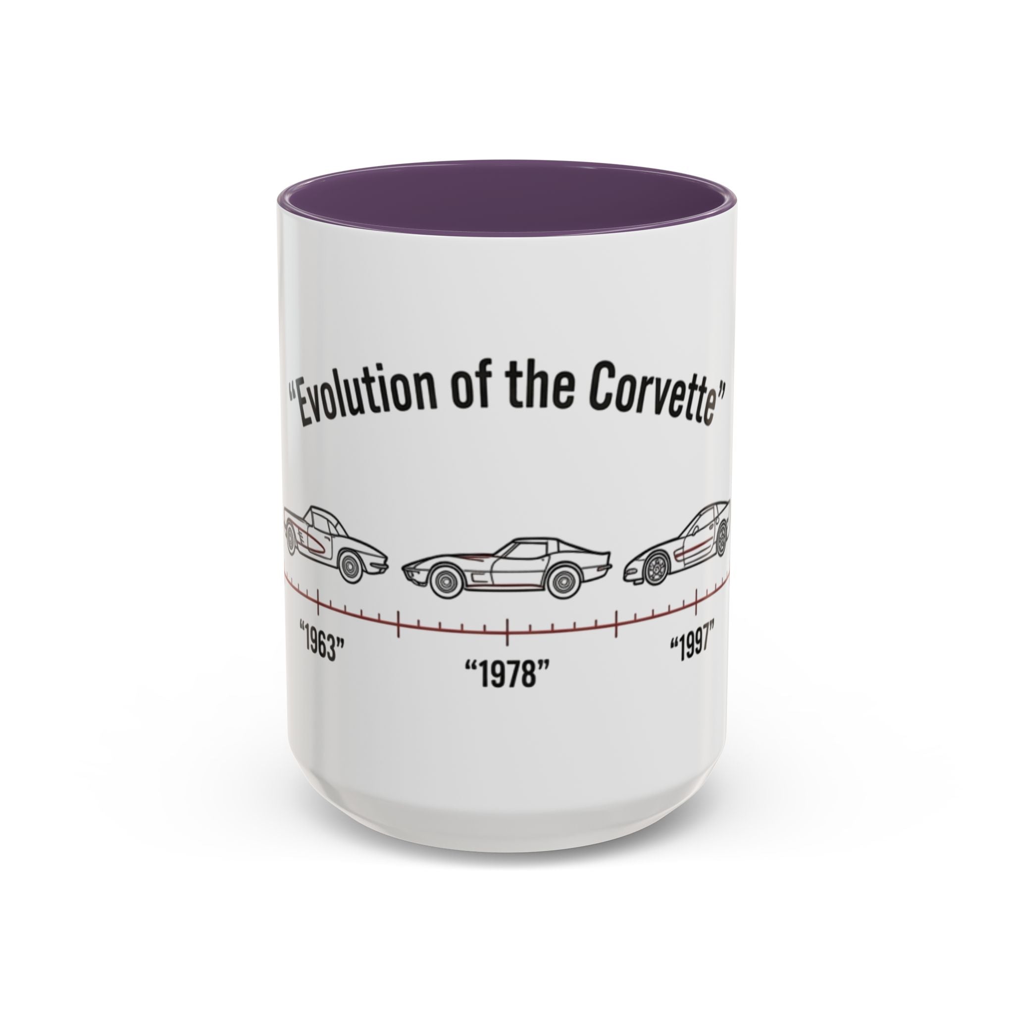 Corvette Evolution Coffee Mug – Timeline of Corvette Models (11/15oz)