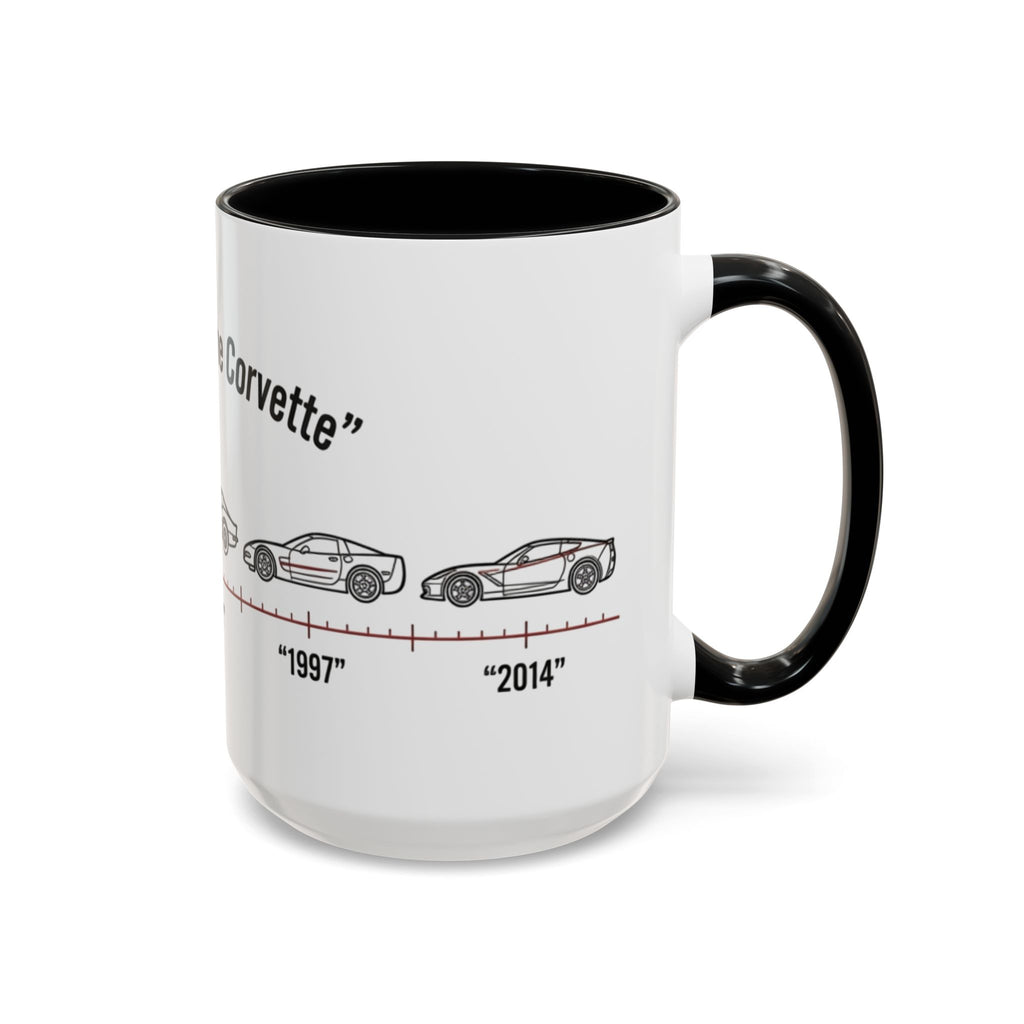 Corvette Evolution Coffee Mug – Timeline of Corvette Models (11/15oz)