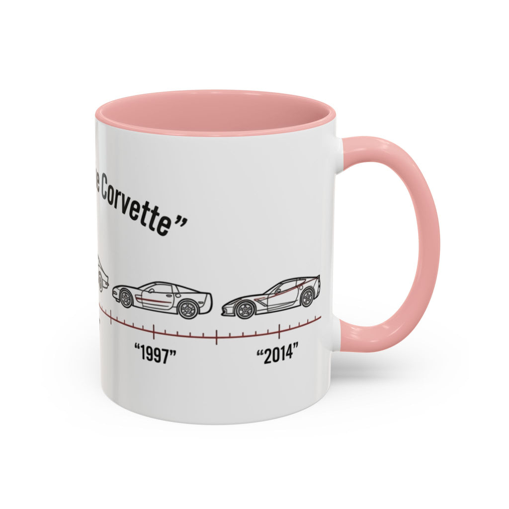 Corvette Evolution Coffee Mug – Timeline of Corvette Models (11/15oz)