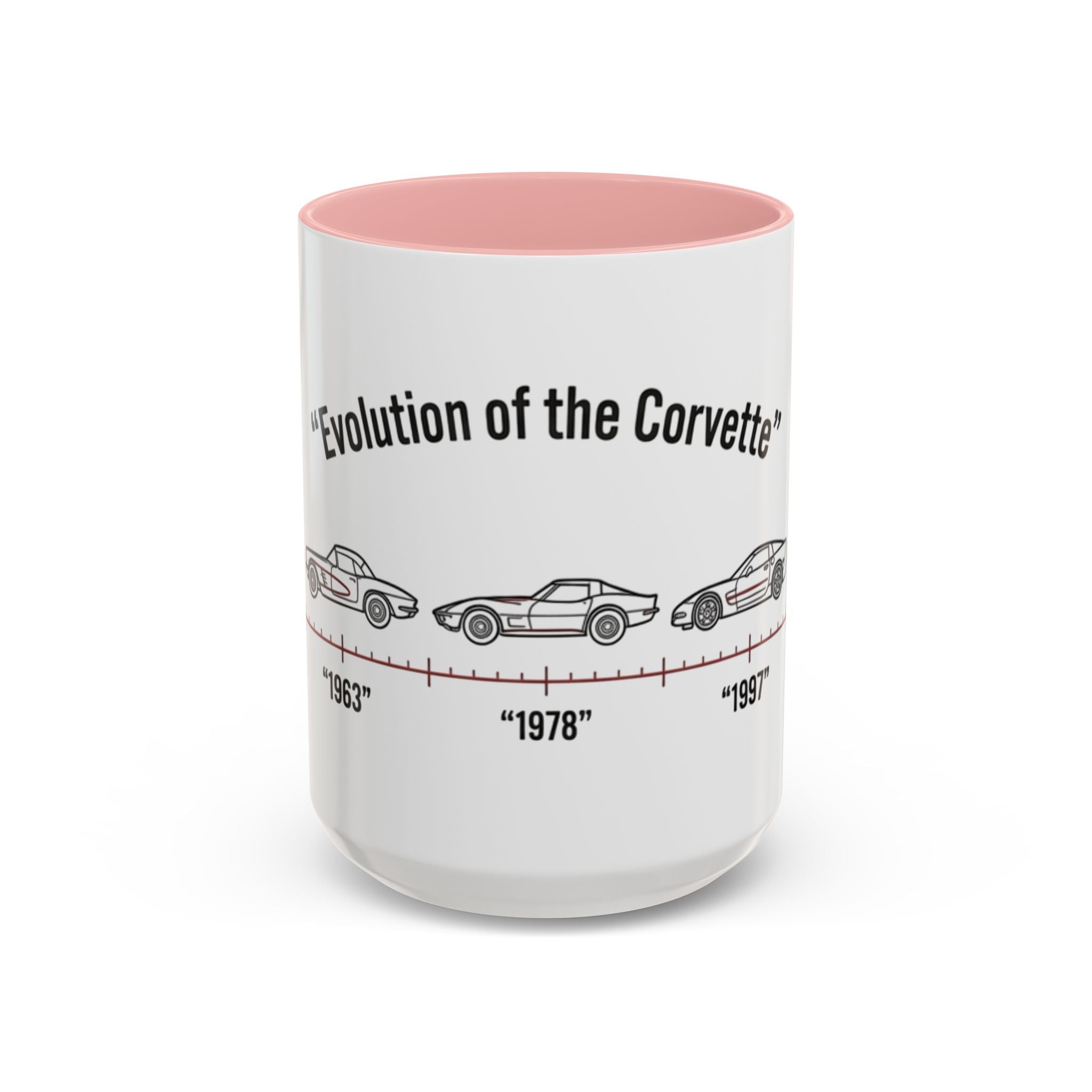 Corvette Evolution Coffee Mug – Timeline of Corvette Models (11/15oz)