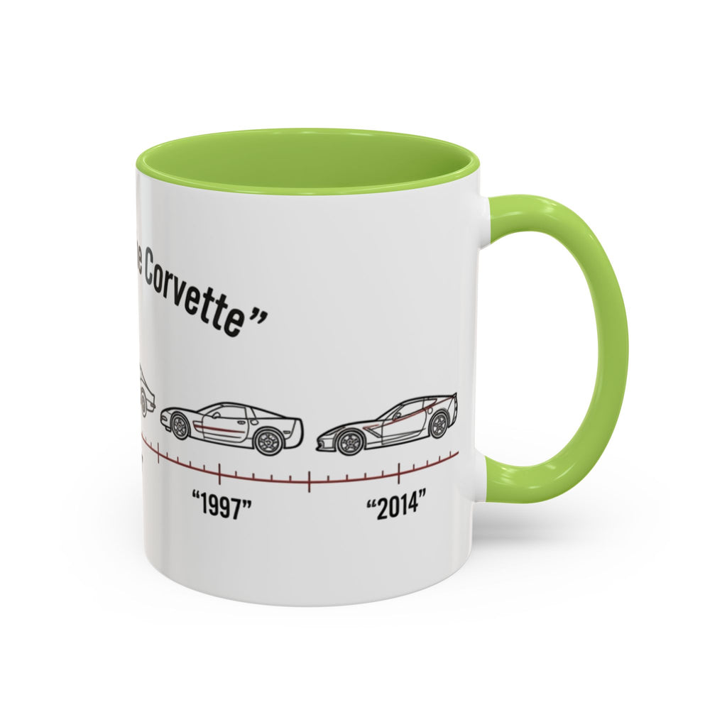Corvette Evolution Coffee Mug – Timeline of Corvette Models (11/15oz)