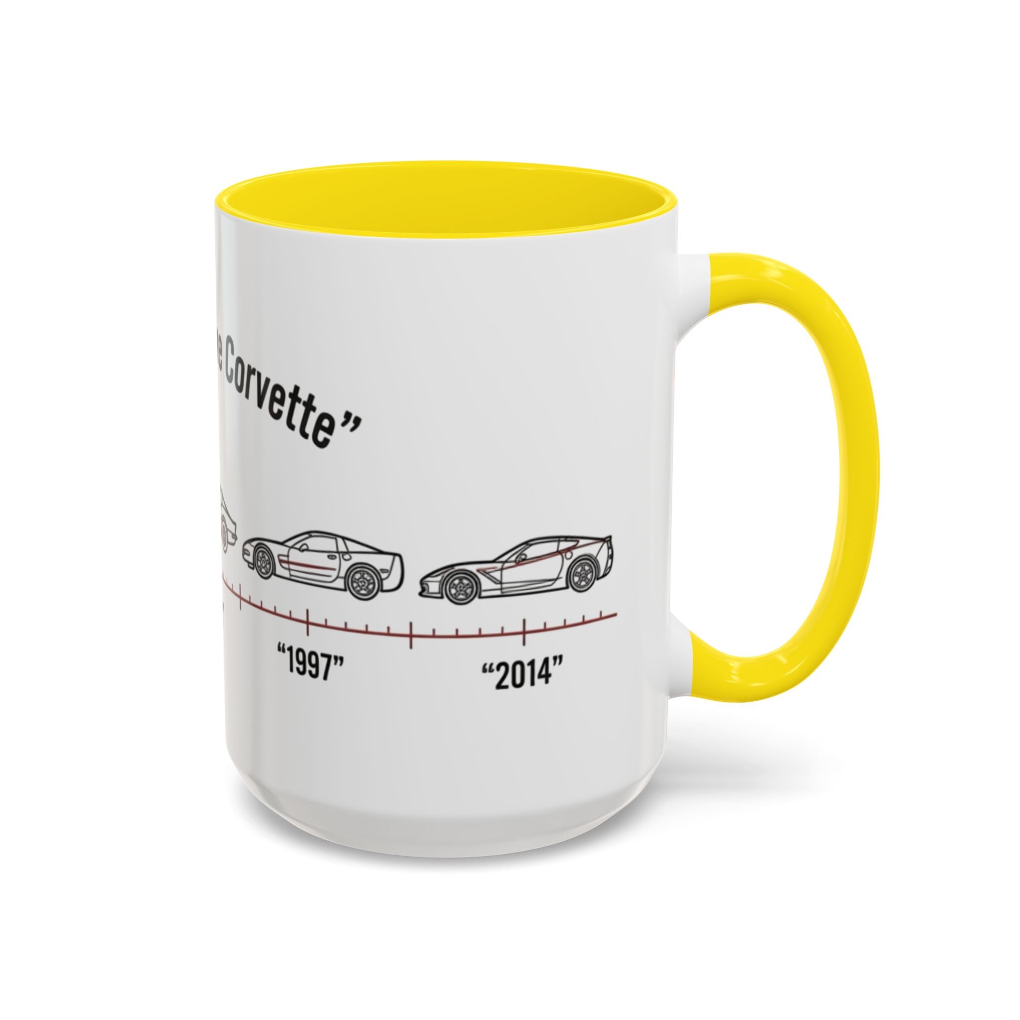 Corvette Evolution Coffee Mug – Timeline of Corvette Models (11/15oz)