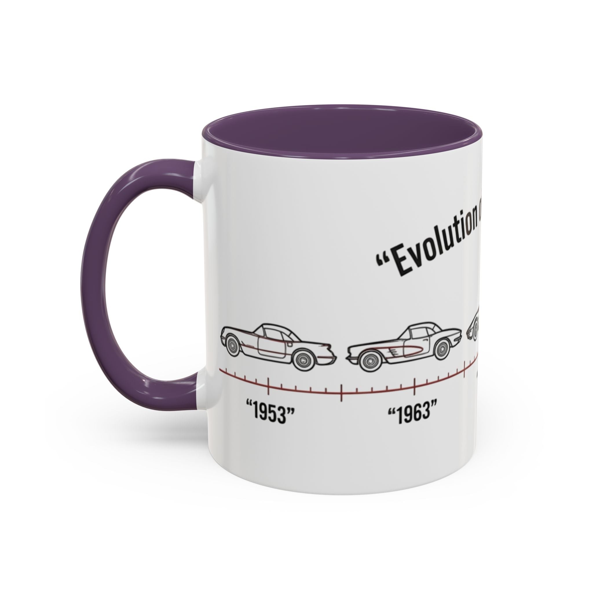 Corvette Evolution Coffee Mug – Timeline of Corvette Models (11/15oz)