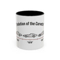 Corvette Evolution Coffee Mug – Timeline of Corvette Models (11/15oz)