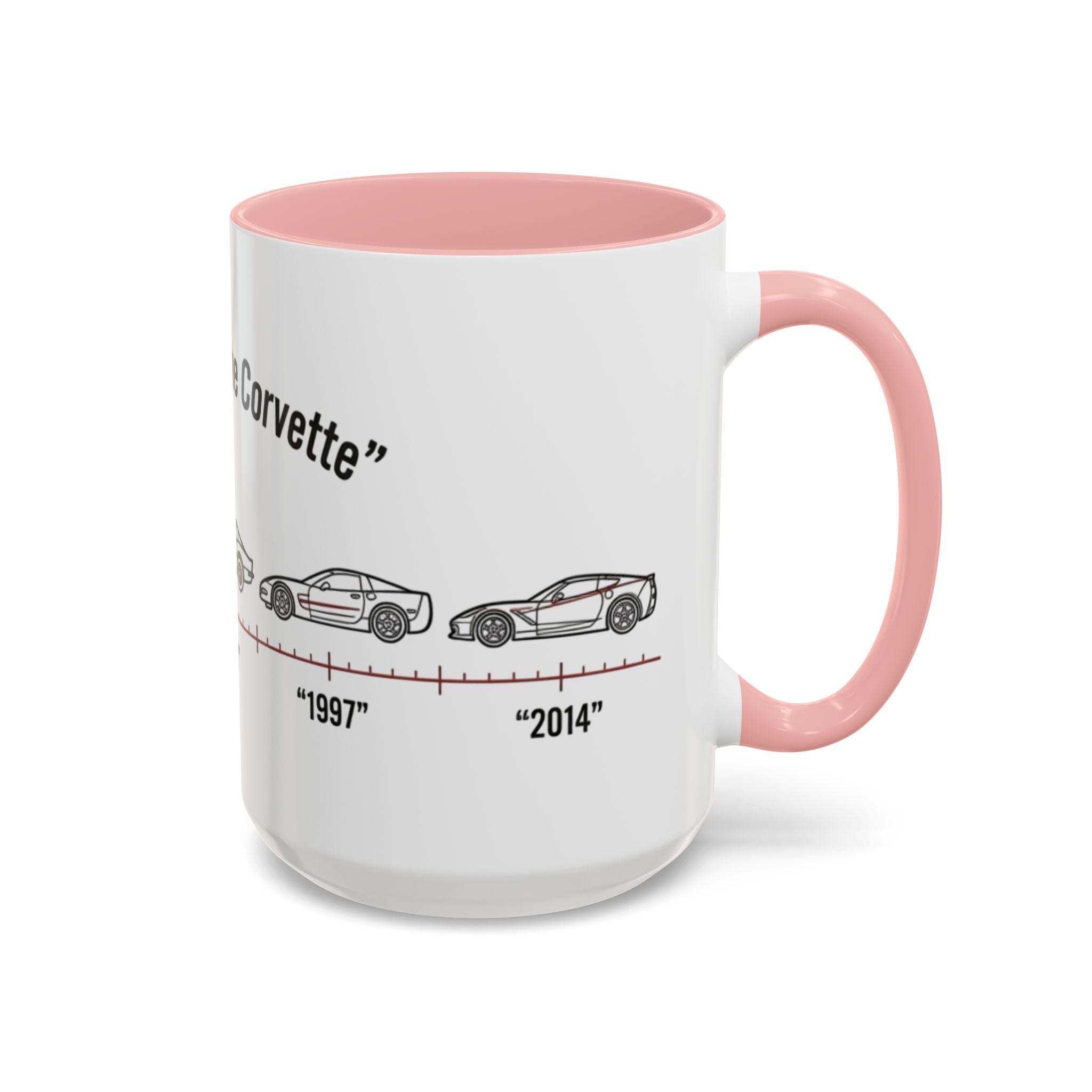 Corvette Evolution Coffee Mug – Timeline of Corvette Models (11/15oz)