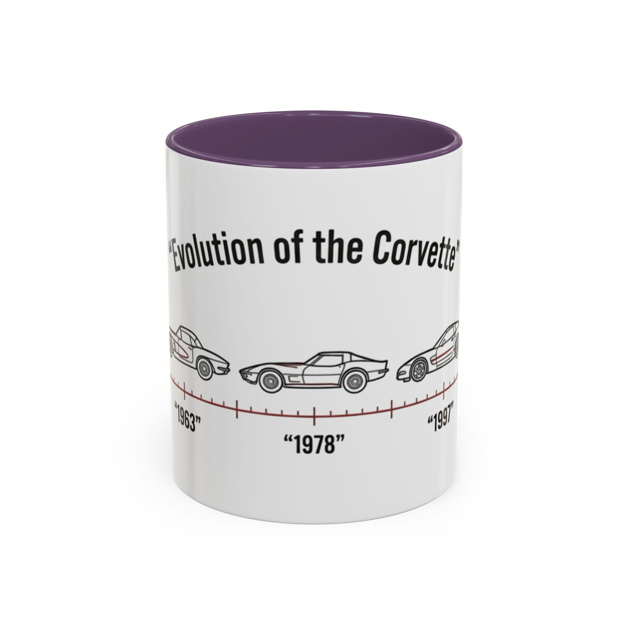 Corvette Evolution Coffee Mug – Timeline of Corvette Models (11/15oz)