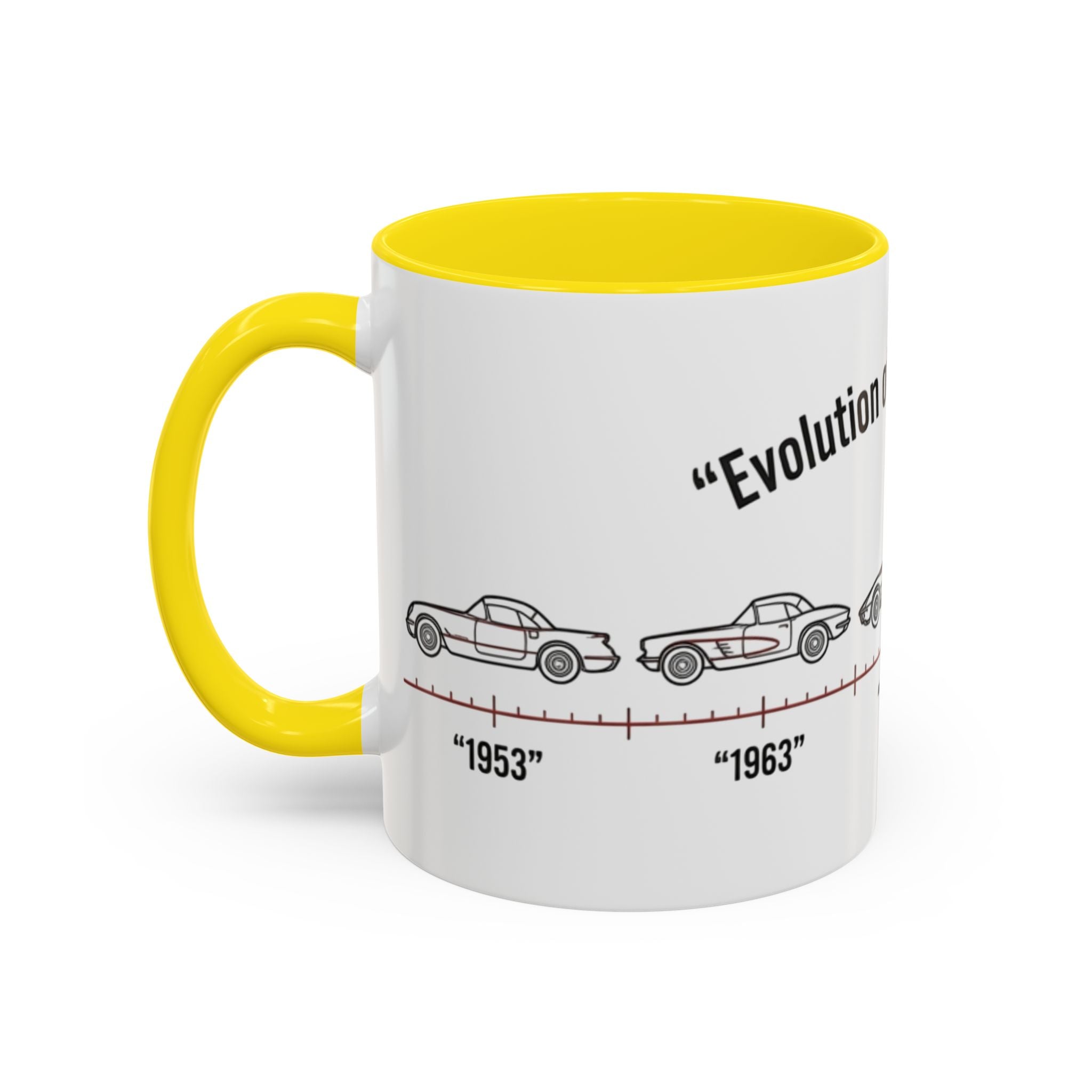 Corvette Evolution Coffee Mug – Timeline of Corvette Models (11/15oz)
