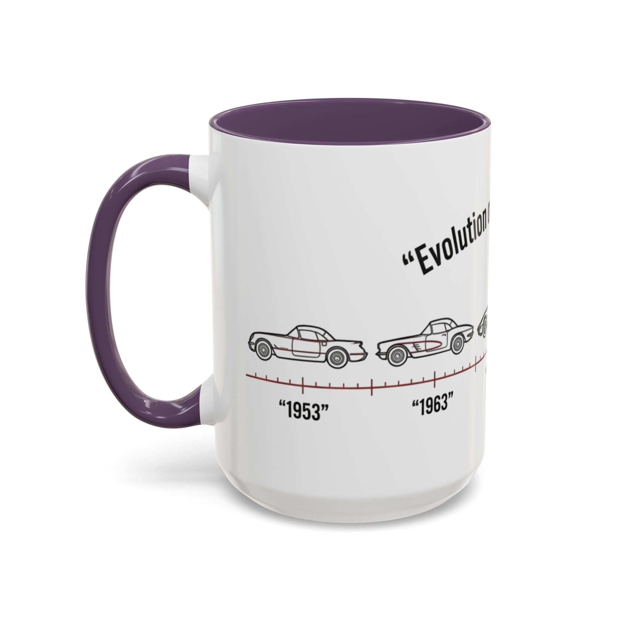 Corvette Evolution Coffee Mug – Timeline of Corvette Models (11/15oz)