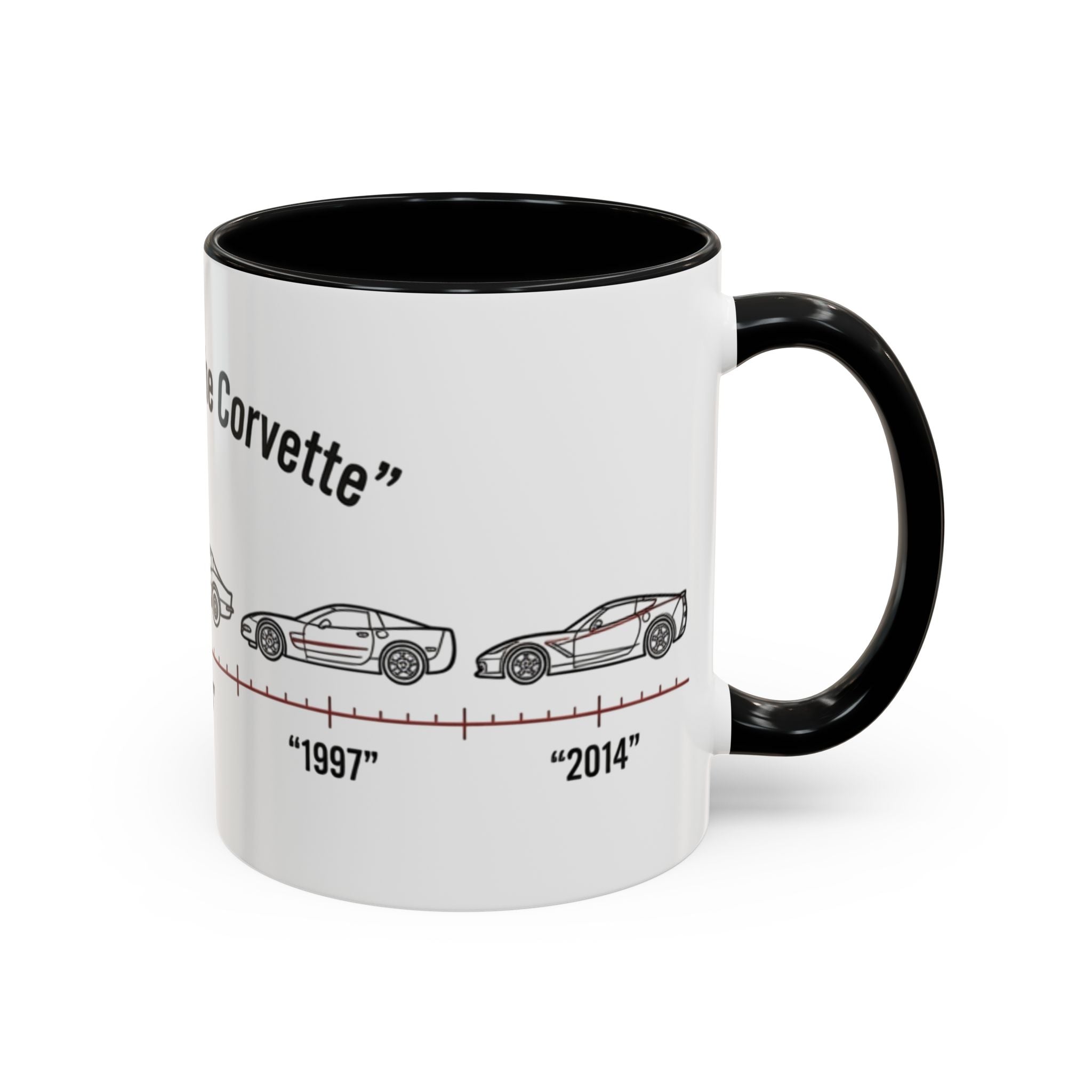 Corvette Evolution Coffee Mug – Timeline of Corvette Models (11/15oz)