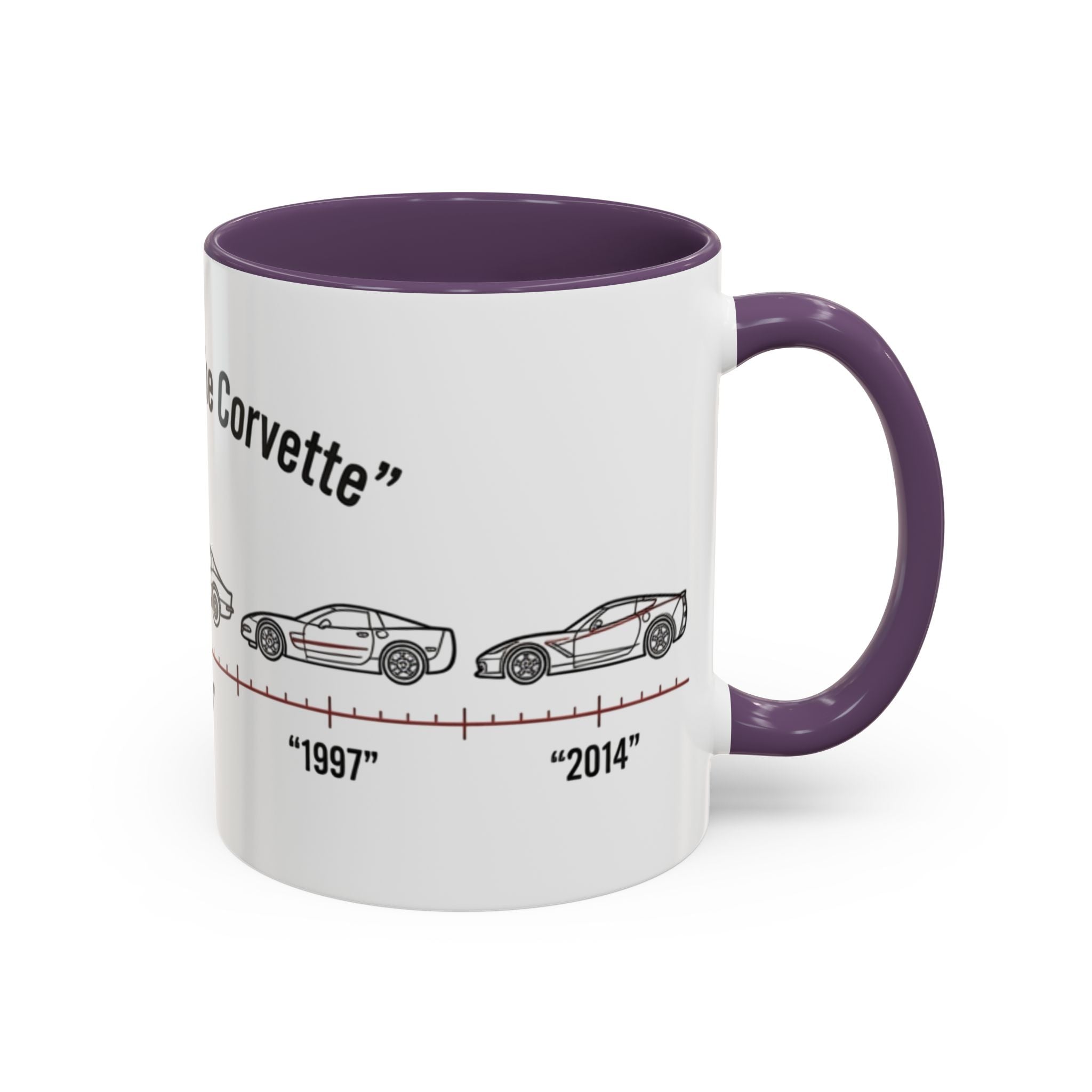 Corvette Evolution Coffee Mug – Timeline of Corvette Models (11/15oz)