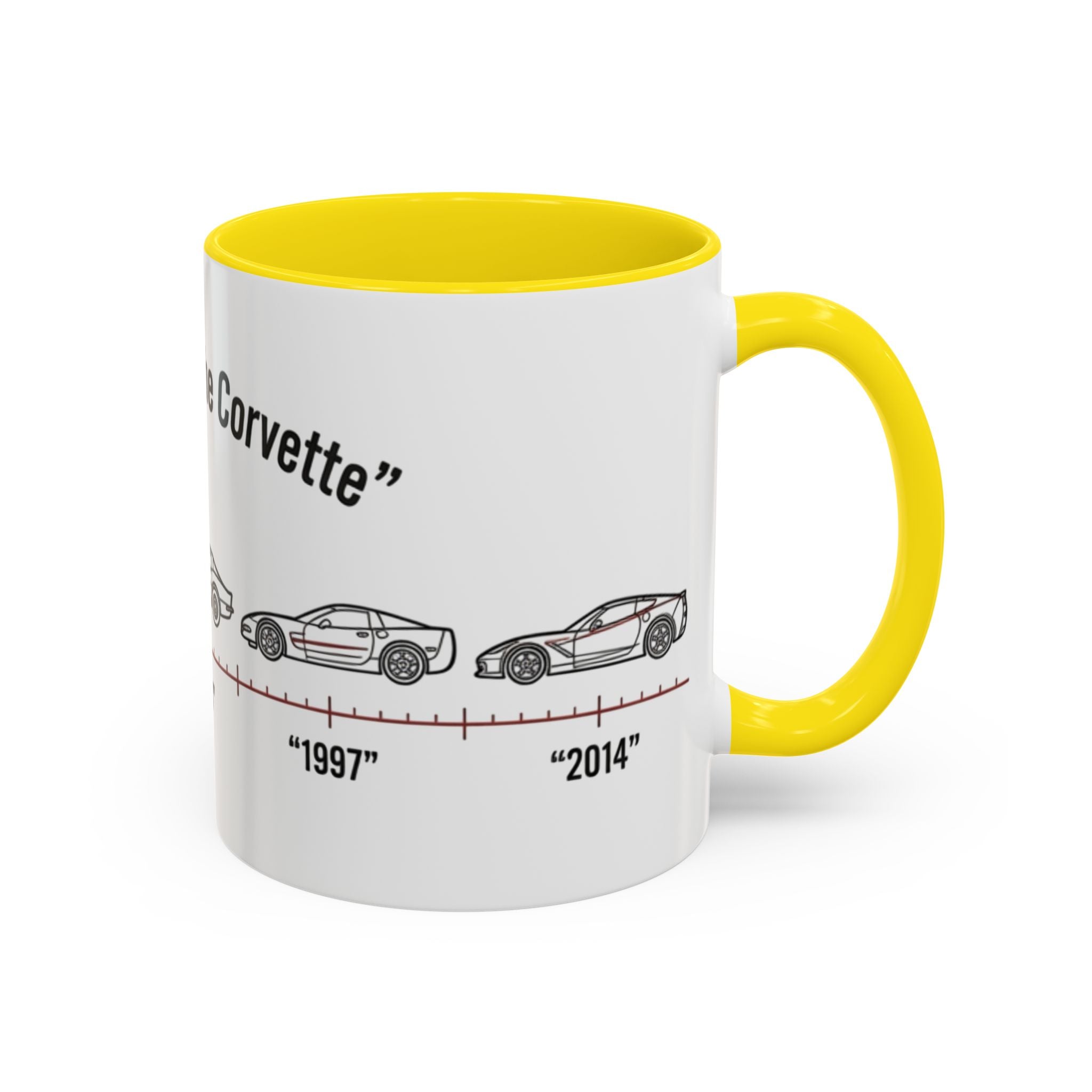 Corvette Evolution Coffee Mug – Timeline of Corvette Models (11/15oz)