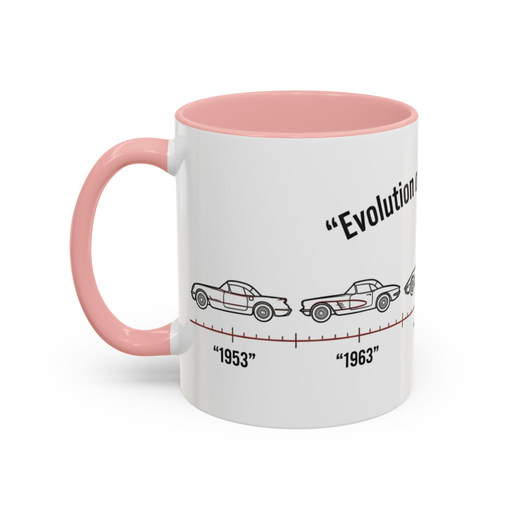 Corvette Evolution Coffee Mug – Timeline of Corvette Models (11/15oz)