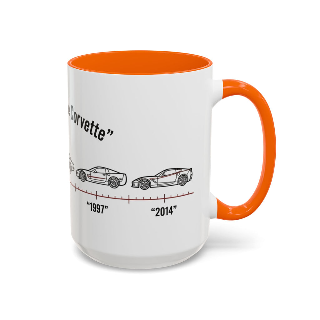 Corvette Evolution Coffee Mug – Timeline of Corvette Models (11/15oz)
