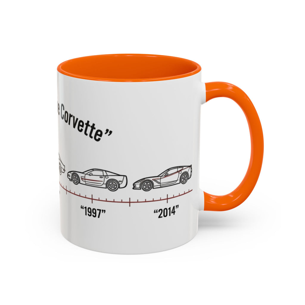 Corvette Evolution Coffee Mug – Timeline of Corvette Models (11/15oz)